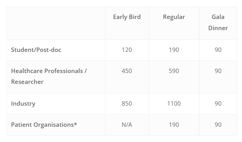 Registration Fees SMA